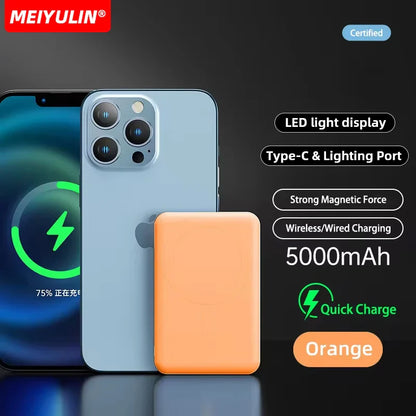 10000mAh Magnetic Power Bank Wireless Charger 15W Fast Charging Universal External Auxiliary Battery For IPhone 15 14 Pro Xiaomi